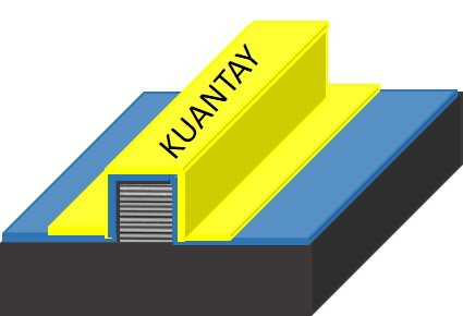 kuantay_logo